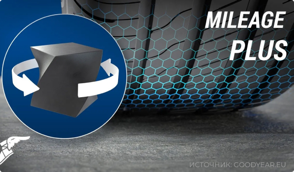 GoodYear EfficientGrip Performance 3